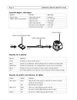 Предварительный просмотр 32 страницы Axis Q6032-C Installation Manual