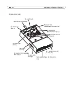 Предварительный просмотр 50 страницы Axis Q6032-C Installation Manual