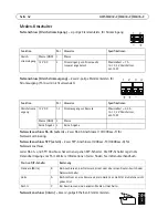 Предварительный просмотр 52 страницы Axis Q6032-C Installation Manual