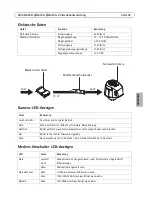 Предварительный просмотр 55 страницы Axis Q6032-C Installation Manual