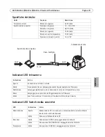 Предварительный просмотр 79 страницы Axis Q6032-C Installation Manual