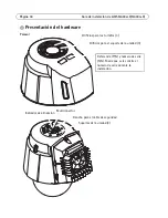 Предварительный просмотр 94 страницы Axis Q6032-C Installation Manual