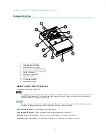 Предварительный просмотр 7 страницы Axis Q6032-C User Manual