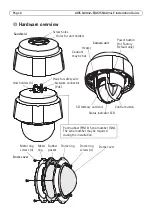 Предварительный просмотр 6 страницы Axis Q6032-E PTZ Installation Manual