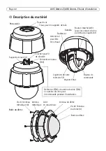 Предварительный просмотр 22 страницы Axis Q6032-E PTZ Installation Manual