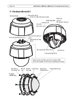 Preview for 42 page of Axis Q6032-E Installation Manual