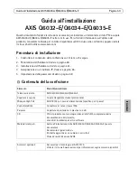 Preview for 59 page of Axis Q6032-E Installation Manual