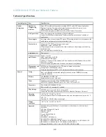 Preview for 53 page of Axis Q6032-E User Manual