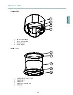 Предварительный просмотр 11 страницы Axis Q6032 Installation Manual