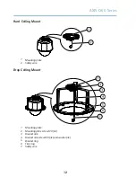 Предварительный просмотр 12 страницы Axis Q6032 Installation Manual