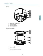 Предварительный просмотр 33 страницы Axis Q6032 Installation Manual