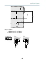 Предварительный просмотр 38 страницы Axis Q6032 Installation Manual