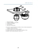 Предварительный просмотр 92 страницы Axis Q6032 Installation Manual