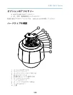 Предварительный просмотр 128 страницы Axis Q6032 Installation Manual