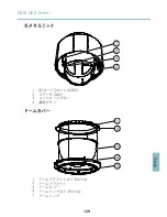 Предварительный просмотр 129 страницы Axis Q6032 Installation Manual