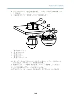 Предварительный просмотр 140 страницы Axis Q6032 Installation Manual