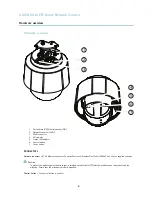 Предварительный просмотр 4 страницы Axis Q6032 User Manual