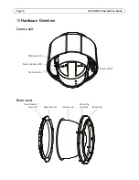 Предварительный просмотр 6 страницы Axis Q6034 PTZ Installation Manual