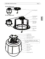 Предварительный просмотр 7 страницы Axis Q6034 PTZ Installation Manual