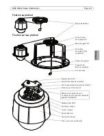 Предварительный просмотр 29 страницы Axis Q6034 PTZ Installation Manual