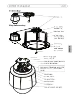 Предварительный просмотр 53 страницы Axis Q6034 PTZ Installation Manual