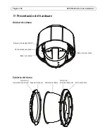 Предварительный просмотр 102 страницы Axis Q6034 PTZ Installation Manual