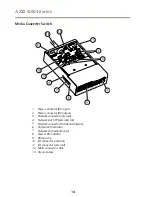 Предварительный просмотр 14 страницы Axis Q6042-C Installation Manual