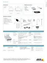 Preview for 4 page of Axis Q6042-C Technical Specifications