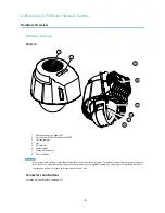 Предварительный просмотр 6 страницы Axis Q6042-C User Manual