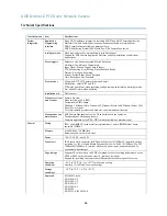 Предварительный просмотр 63 страницы Axis Q6042-C User Manual