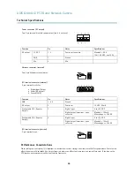 Предварительный просмотр 65 страницы Axis Q6042-C User Manual