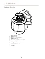 Предварительный просмотр 10 страницы Axis Q6042 PTZ Installation Manual