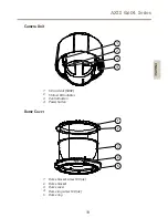 Предварительный просмотр 11 страницы Axis Q6042 PTZ Installation Manual