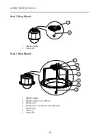 Предварительный просмотр 12 страницы Axis Q6042 PTZ Installation Manual