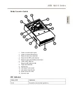 Предварительный просмотр 10 страницы Axis Q6042-S Installation Manual