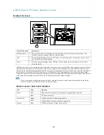 Preview for 10 page of Axis Q6042-S User Manual