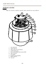 Preview for 12 page of Axis Q6042 Installation Manual