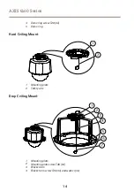 Preview for 14 page of Axis Q6042 Installation Manual