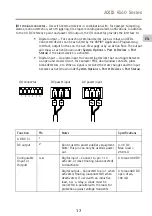 Preview for 17 page of Axis Q6042 Installation Manual