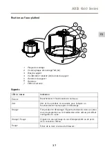 Preview for 37 page of Axis Q6042 Installation Manual