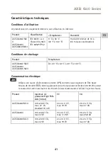 Preview for 41 page of Axis Q6042 Installation Manual