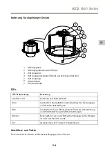 Preview for 59 page of Axis Q6042 Installation Manual