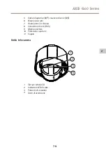 Preview for 79 page of Axis Q6042 Installation Manual