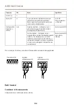 Preview for 84 page of Axis Q6042 Installation Manual