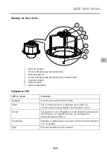 Preview for 105 page of Axis Q6042 Installation Manual