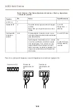 Preview for 108 page of Axis Q6042 Installation Manual