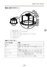 Preview for 127 page of Axis Q6042 Installation Manual