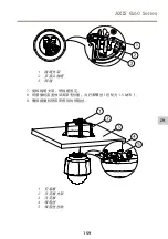 Preview for 159 page of Axis Q6042 Installation Manual