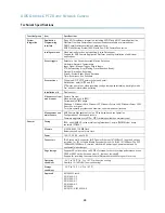 Preview for 63 page of Axis Q6044-C User Manual