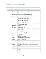 Предварительный просмотр 58 страницы Axis Q6044-E User Manual